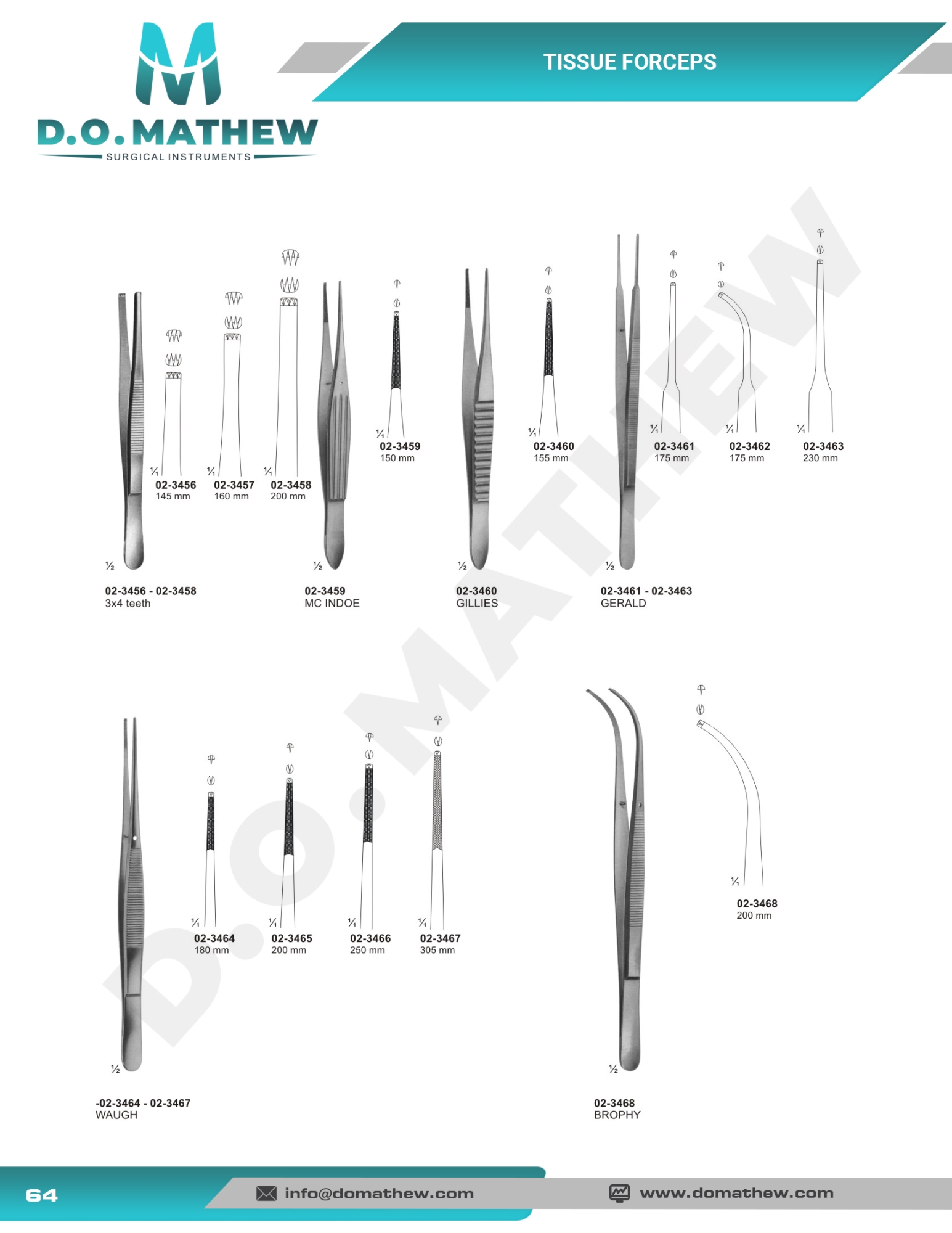   Forceps, clamps